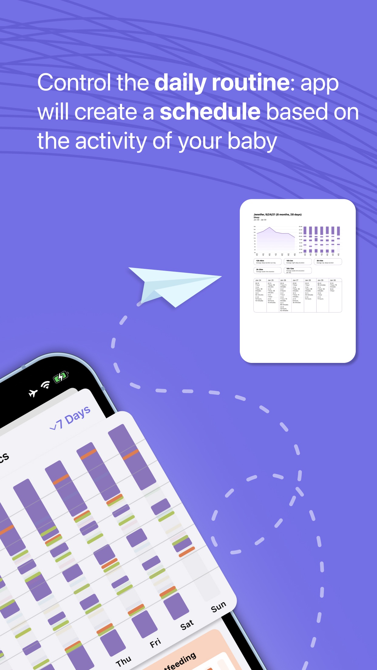 Baby routine patterns and shareable report