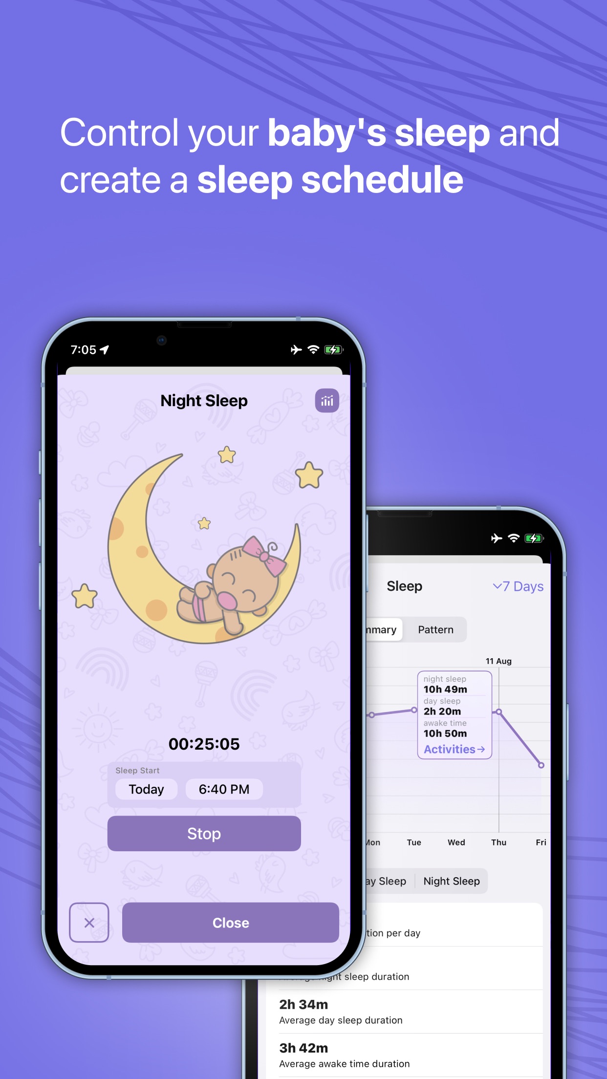 Baby sleep timer and weekly sleep patterns